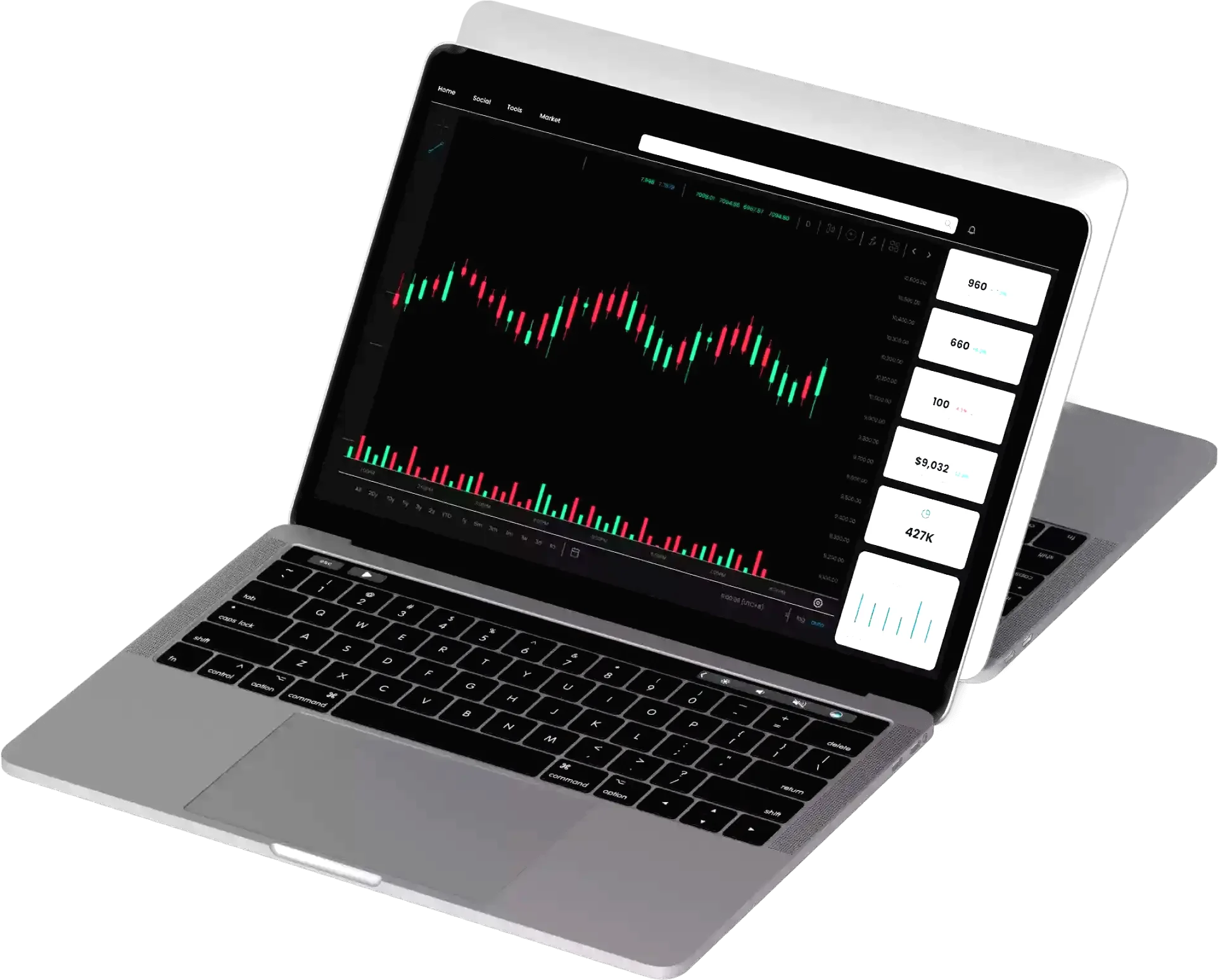 Oxelvian analyse des tendances